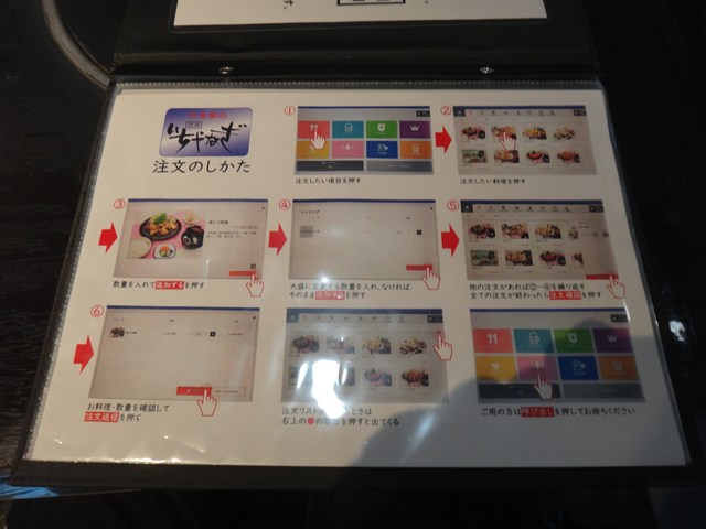 いちやなぎ ランチ メニュー